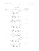 IRE-1alpha INHIBITORS diagram and image