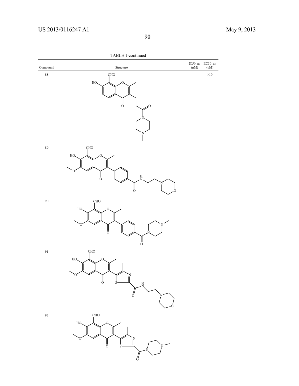 IRE-1alpha INHIBITORS - diagram, schematic, and image 99