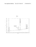 FORMULATIONS, SALTS AND POLYMORPHS OF TRANSNORSERTRALINE AND USES THEREOF diagram and image