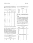 FORMULATIONS, SALTS AND POLYMORPHS OF TRANSNORSERTRALINE AND USES THEREOF diagram and image