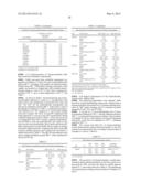 FORMULATIONS, SALTS AND POLYMORPHS OF TRANSNORSERTRALINE AND USES THEREOF diagram and image