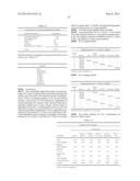 FORMULATIONS, SALTS AND POLYMORPHS OF TRANSNORSERTRALINE AND USES THEREOF diagram and image