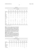 FORMULATIONS, SALTS AND POLYMORPHS OF TRANSNORSERTRALINE AND USES THEREOF diagram and image