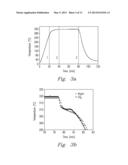 HIGH PERFORMANCE FOAM AND COMPOSITE FOAM STRUCTURES AND PROCESSES FOR     MAKING SAME diagram and image