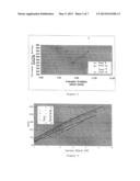 ACRYLATE-BASED UV-CURABLE INK, METHOD AND AN INK BASE FOR PRODUCING SAME diagram and image