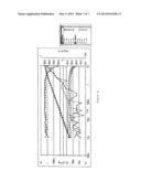 ACRYLATE-BASED UV-CURABLE INK, METHOD AND AN INK BASE FOR PRODUCING SAME diagram and image