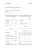 ACRYLATE-BASED UV-CURABLE INK, METHOD AND AN INK BASE FOR PRODUCING SAME diagram and image