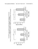 COMPOSITIONS COMPRISING MODIFIED COLLAGEN AND USES THEREFOR diagram and image