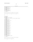 COMPOSITIONS COMPRISING MODIFIED COLLAGEN AND USES THEREFOR diagram and image