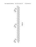 POST-SYNTHETIC CHEMICAL MODIFICATION OF RNA AT THE 2 -POSITION OF THE     RIBOSE RING VIA  CLICK  CHEMISTRY diagram and image