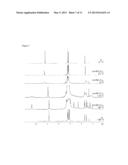 TUNGSTEN OXO ALKYLIDENE COMPLEXES FOR Z SELECTIVE OLEFIN METATHESIS diagram and image