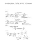 PROCESS FOR CABAZITAXEL, AND INTERMEDIATES THEREOF diagram and image