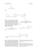 FUNCTIONALIZED NON-PHENOLIC AMINO ACIDS AND ABSORBABLE POLYMERS THEREFROM diagram and image