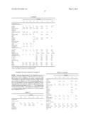 FUEL COMPOSITION diagram and image