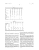 FUEL COMPOSITION diagram and image