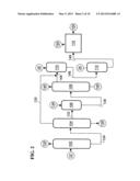 Separating styrene from C6 - C8 aromatic hydrocarbons diagram and image