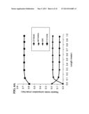 Separating styrene from C6 - C8 aromatic hydrocarbons diagram and image