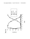 Separating styrene from C6 - C8 aromatic hydrocarbons diagram and image