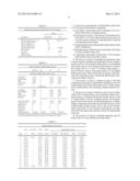 Separating styrene from C6 - C8 aromatic hydrocarbons diagram and image