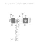 MAGNETIC ENHANCEMENT IN DETERMINATION OF PHYSIOLOGICAL BLOOD PARAMETERS diagram and image