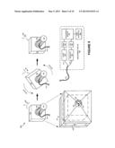 MAGNETIC ENHANCEMENT IN DETERMINATION OF PHYSIOLOGICAL BLOOD PARAMETERS diagram and image