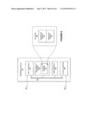 MAGNETIC ENHANCEMENT IN DETERMINATION OF PHYSIOLOGICAL BLOOD PARAMETERS diagram and image