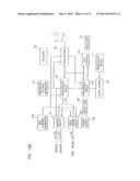 Analyte Monitoring Device and Methods of Use diagram and image