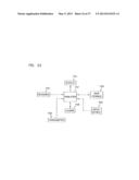 Analyte Monitoring Device and Methods of Use diagram and image