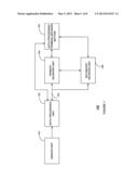 Analyte Sensor Calibration Management diagram and image