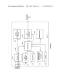 Analyte Sensor Calibration Management diagram and image