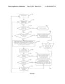 Analyte Sensor Calibration Management diagram and image