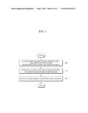 APPARATUS AND METHOD FOR DIAGNOSING A LESION diagram and image