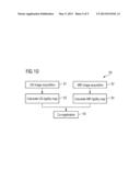 MEDICAL IMAGING METHOD AND SYSTEM diagram and image