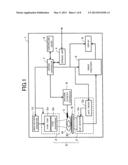 MEDICAL DIAGNOSTIC IMAGING APPARATUS diagram and image