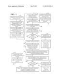 SYSTEM AND METHOD FOR DIAGNOSING AND TREATING FORMER PATIENTS diagram and image