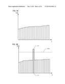 ULTRASOUND DIAGNOSTIC APPARATUS AND METHOD OF DETERMINING A TIME INTENSITY     CURVE diagram and image