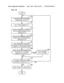 ULTRASOUND DIAGNOSTIC APPARATUS AND METHOD OF DETERMINING A TIME INTENSITY     CURVE diagram and image