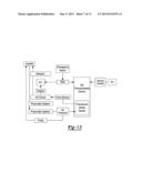 LOCAL COMPRESSION DURING AUTOMATED ULTRASOUND SCANNING AND METHODS OF     ACOUSTIC COUPLING diagram and image