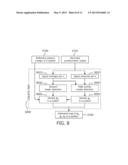 AUTOMATIC ORIENTATION CALIBRATION FOR A BODY-MOUNTED DEVICE diagram and image