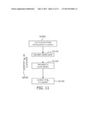 AUTOMATIC ORIENTATION CALIBRATION FOR A BODY-MOUNTED DEVICE diagram and image