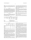 Non-Tacky Wetness Indicator Composition for Application on a Polymeric     Substrate diagram and image