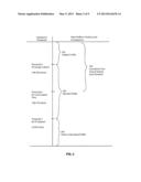 IMPEDANCE MEDIATED CONTROL OF POWER DELIVERY FOR ELECTROSURGERY diagram and image