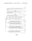 IMPEDANCE MEDIATED CONTROL OF POWER DELIVERY FOR ELECTROSURGERY diagram and image