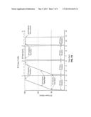 IMPEDANCE MEDIATED CONTROL OF POWER DELIVERY FOR ELECTROSURGERY diagram and image