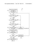 ELECTROSURGERY IRRIGATION PRIMER SYSTEMS AND METHODS diagram and image