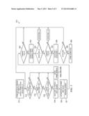 ELECTROSURGERY IRRIGATION PRIMER SYSTEMS AND METHODS diagram and image