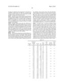 Lean Electrolyte for Biocompatible Plasmaelectrolytic Coatings on     Magnesium Implant Material diagram and image