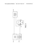 Transpositional Acoustic Frequency Range In EAS Patients diagram and image