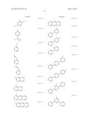 METAL COMPLEXES WITH ORGANIC LIGANDS AND USE THEREOF IN OLEDS diagram and image