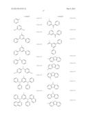 METAL COMPLEXES WITH ORGANIC LIGANDS AND USE THEREOF IN OLEDS diagram and image